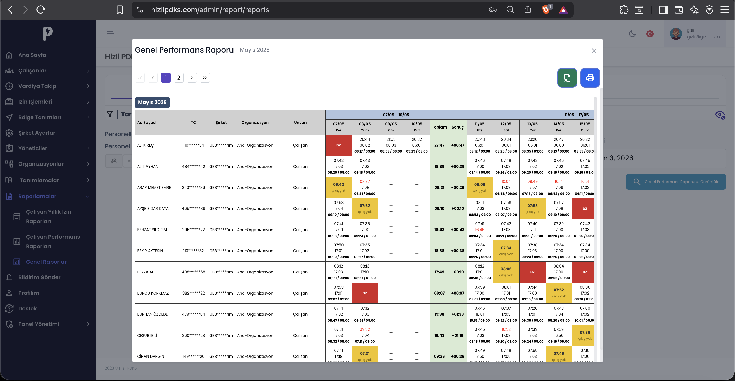 PDKS Backend Sistemi